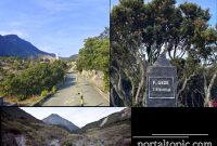 Gunung Terbaik di Jawa Barat untuk Pendaki