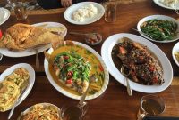 Tempat Kuliner Terbaik di Tasikmalaya