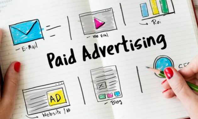 Efektivitas Paid Ads di Sosial Media
