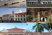 Wisata Kolonial di Jawa Barat yang Unik dan Menarik Wisata Kolonial di Jawa Barat yang Unik dan Menarik