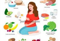 Daftar Makanan Ibu Hamil yang Sehat
