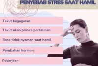 Stres Saat Hamil begini Cara Mengelolanya Stres Saat Hamil begini Cara Mengelolanya